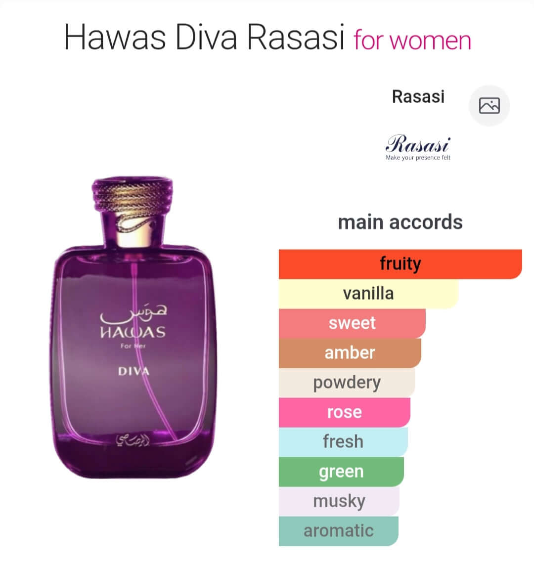 Rasasi Hawas Diva for Her 100 ML EDP