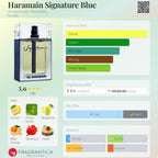 Al Haramain Signature Blue 100 ML EDP