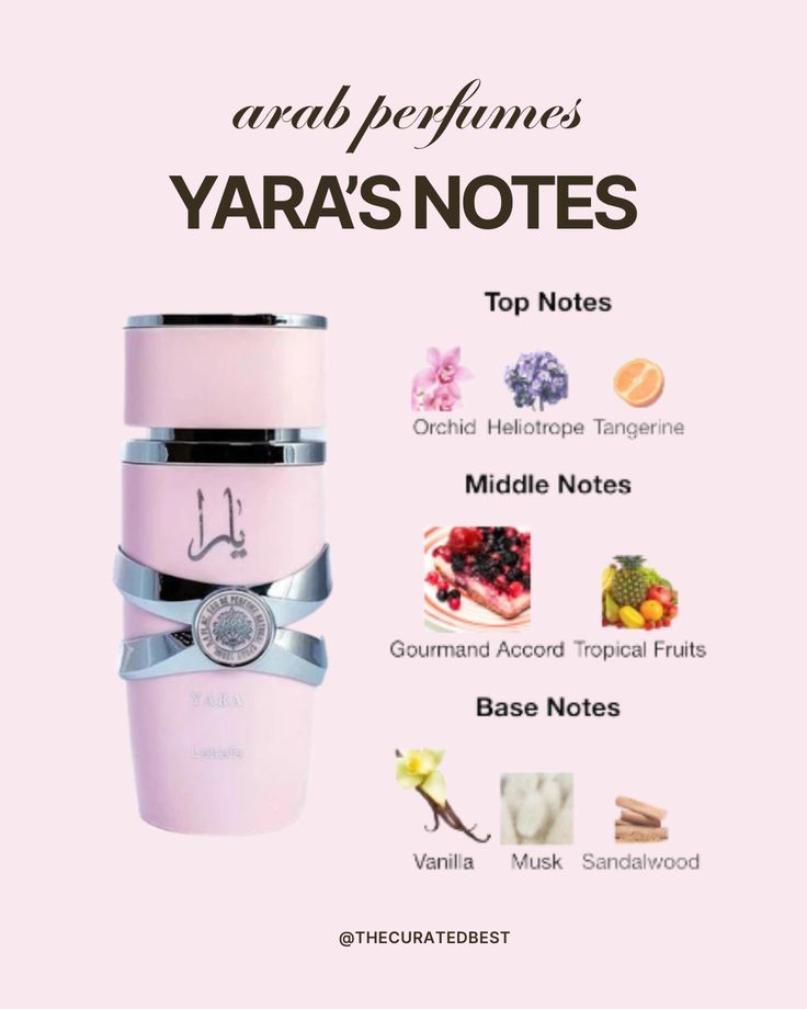 Lattafa Yara 100 ML EDP for Women