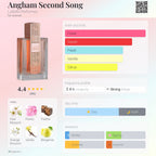 Lattafa Angham Second Song 100 ML EDP exquisite addictive fragrance for Women