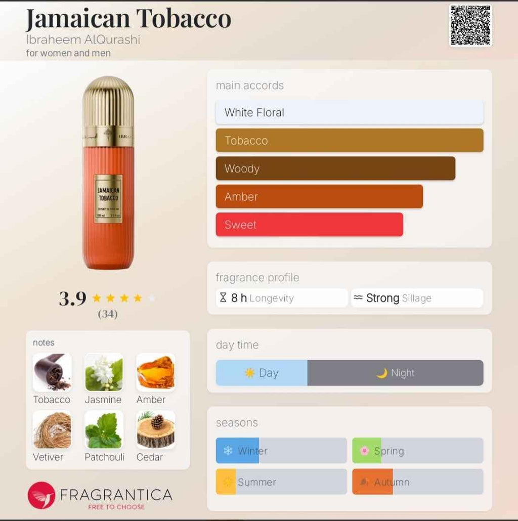 JAMAICAN TOBACCO 100 ML EDP