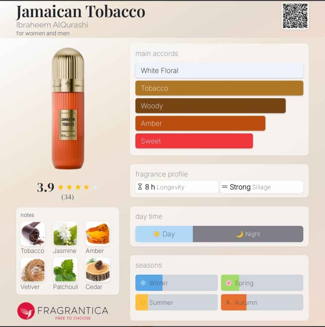 JAMAICAN TOBACCO 100 ML EDP