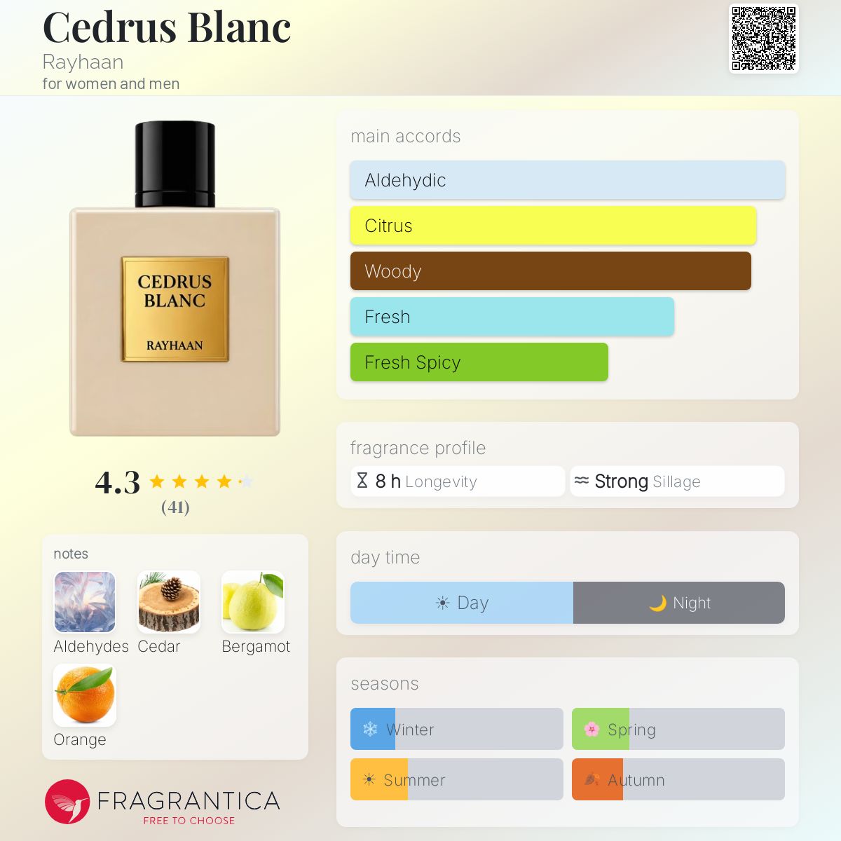 Rayhaan Cedrus Blanc 100 ML EDP