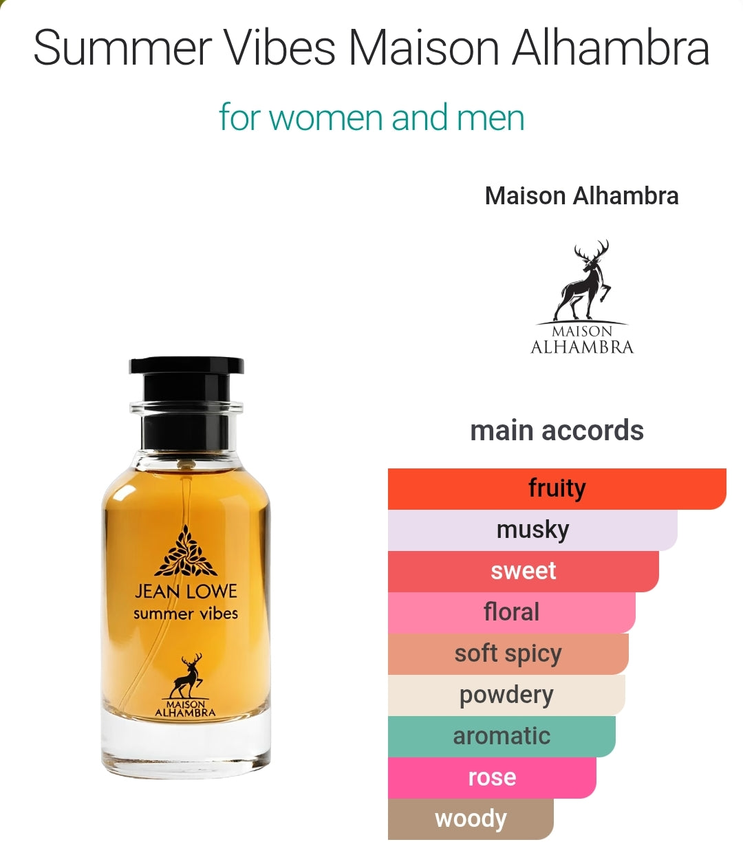 Jean Lowe Summer Vibes 100 ML EDP By Maison Al Hambra