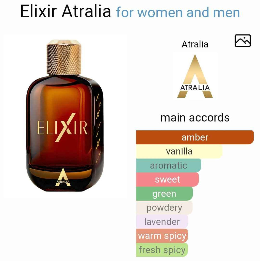 ELIXIR