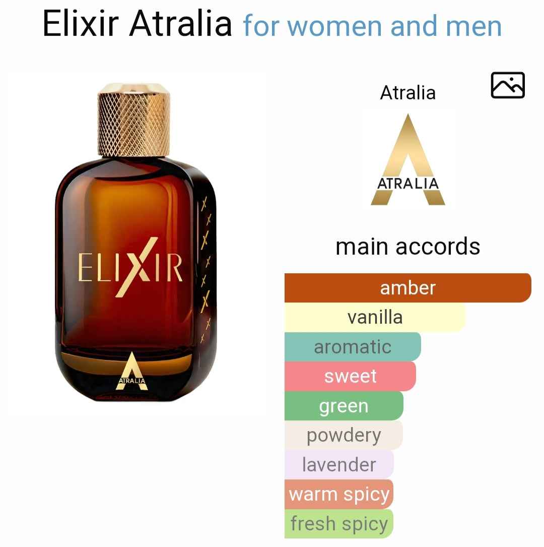 ELIXIR