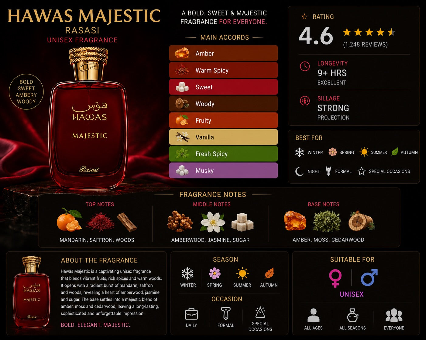 Hawas Majestic 100 ML EDP