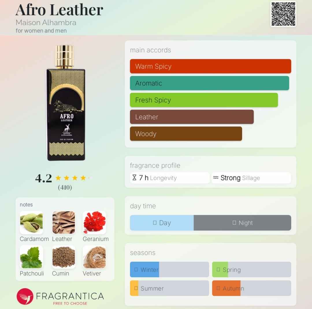 Afro Leather 80 ML EDP - Luxury Afro Leather Perfume for Unforgettable Fragrance
