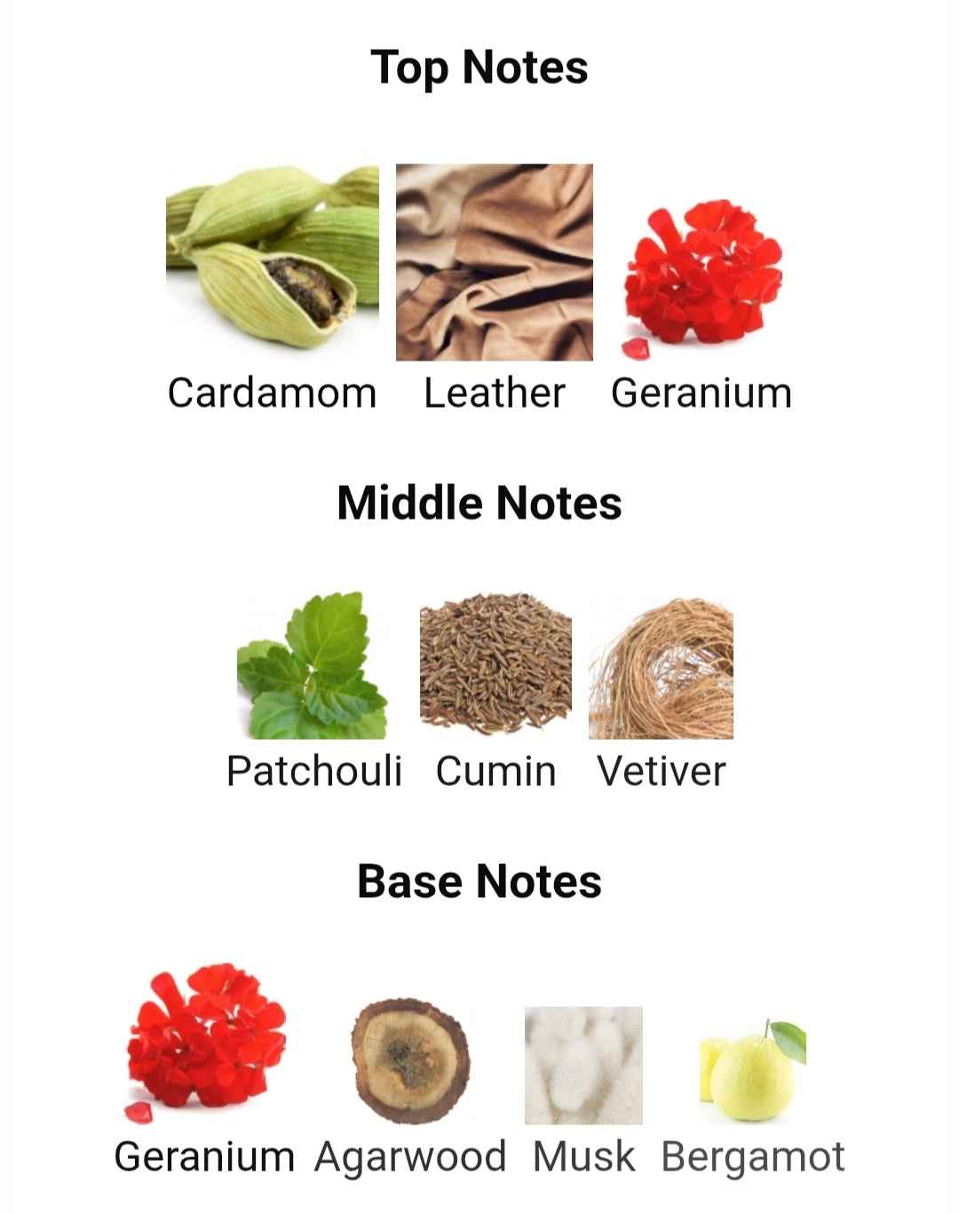 Afro Leather 80 ML EDP - Luxury Afro Leather Perfume for Unforgettable Fragrance