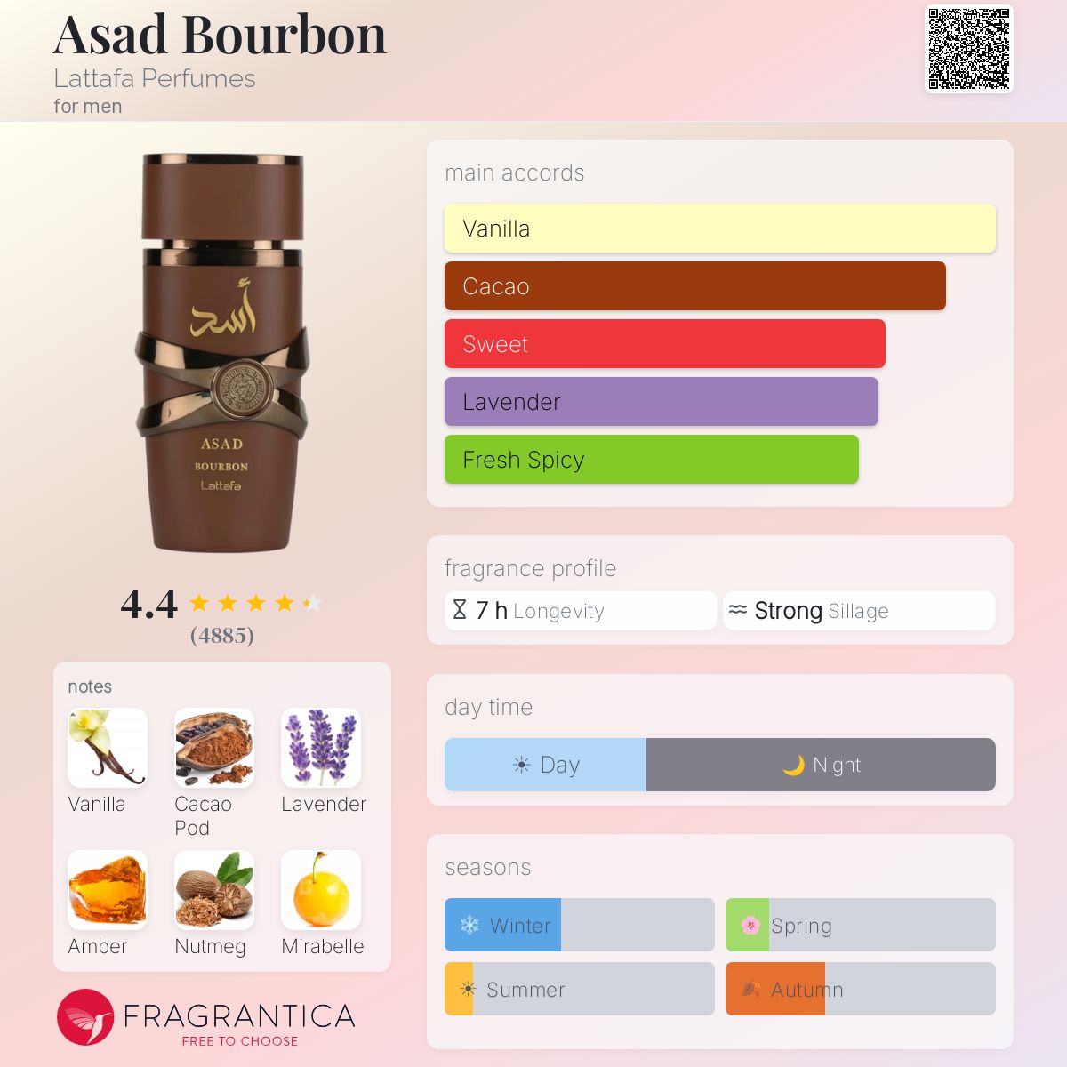 Lattafa Asad Bourbon 100 ML EDP