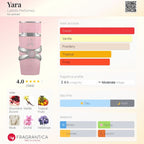 Lattafa Yara 100 ML EDP for Women