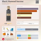 BLACK DIAMOND INCENSE