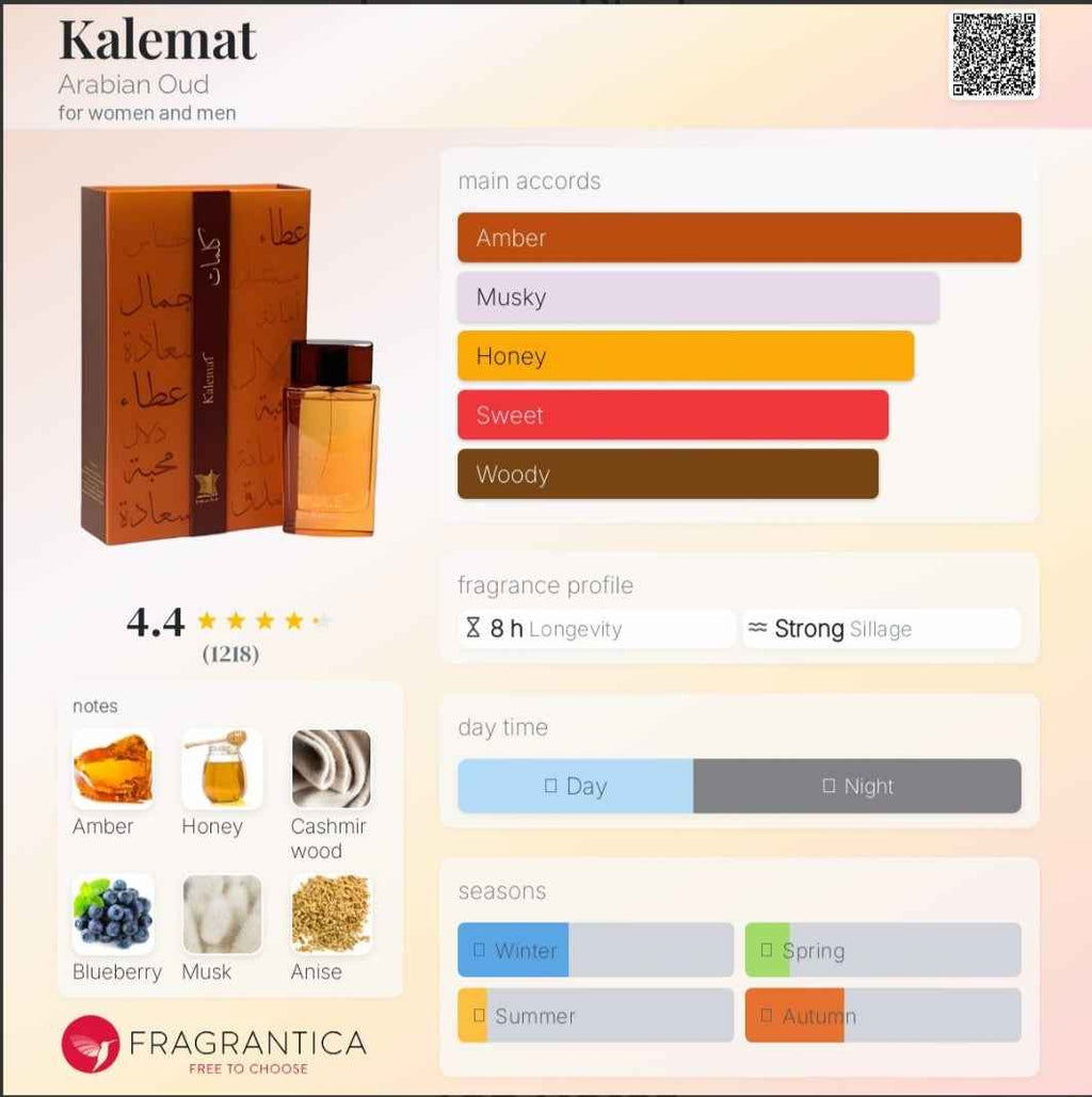 KALEMAT - Discover a luxury By Arabian Oud