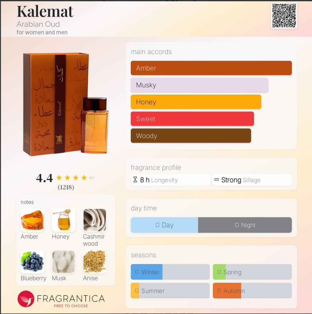 KALEMAT - Discover a luxury By Arabian Oud
