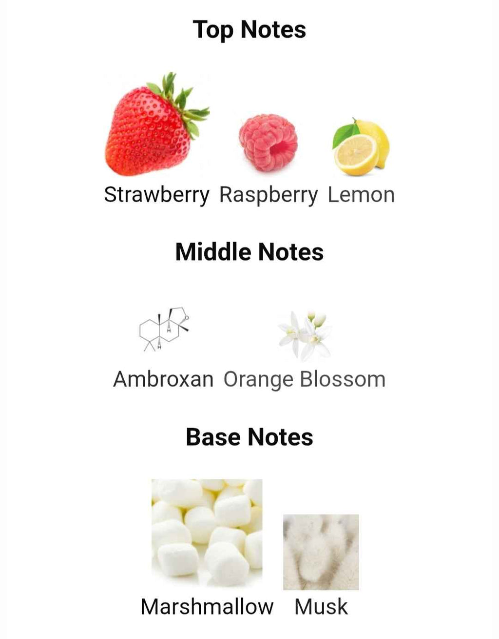 MARSHMALLOW BLUSH 100 ML EDP