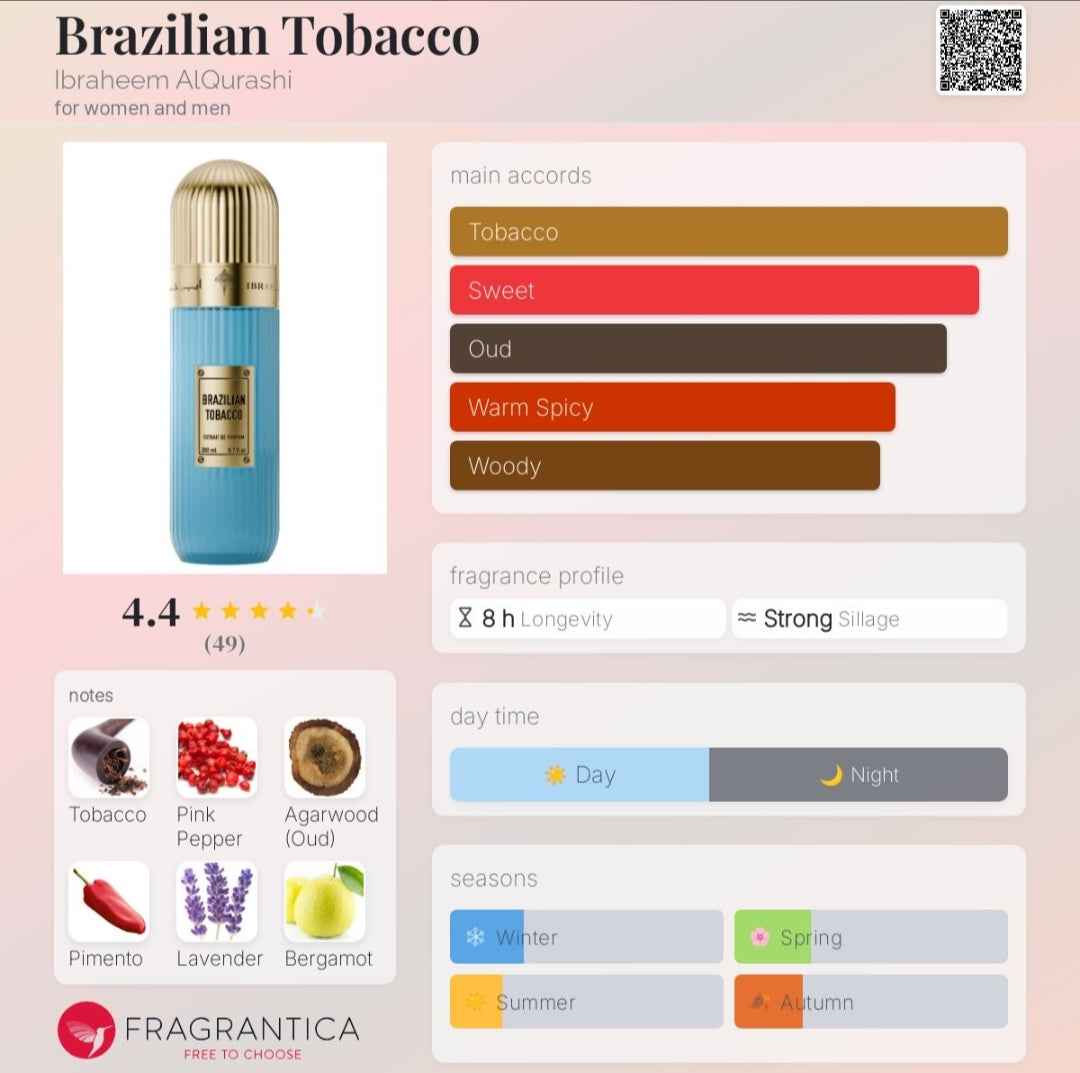 BRAZILIAN TOBACCO