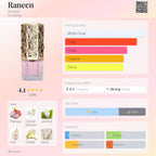Asdaaf Raneen By Lattafa 80 ML EDP for Women
