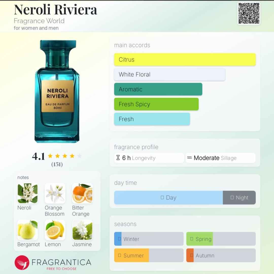 NEROLI RIVIERA 80 ML EDP