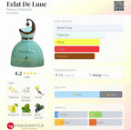 ECLAT DE LUNE