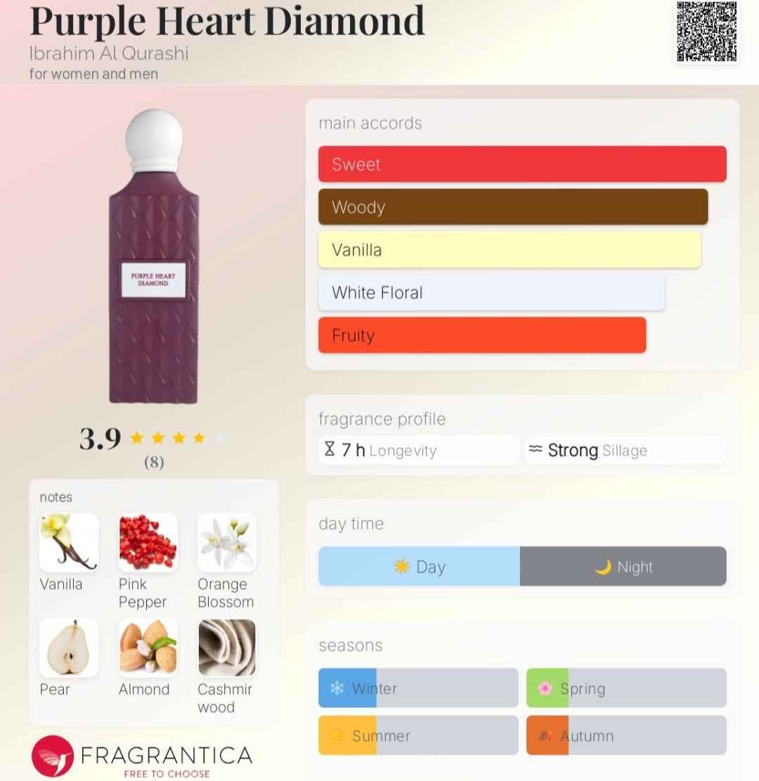 PURPLE HEART DIAMOND 150 ML EDP