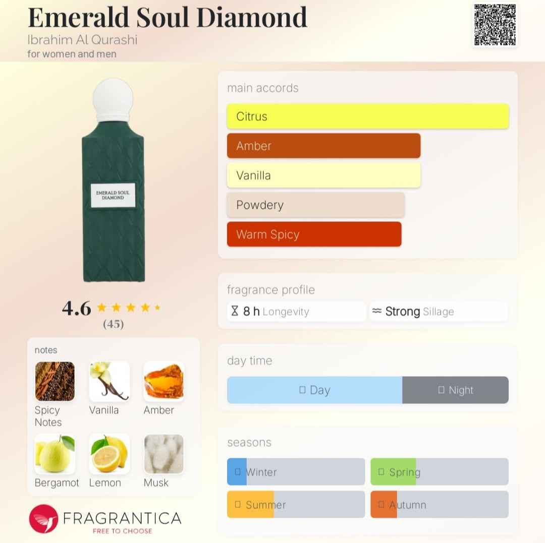 EMERALD SOUL DIAMOND