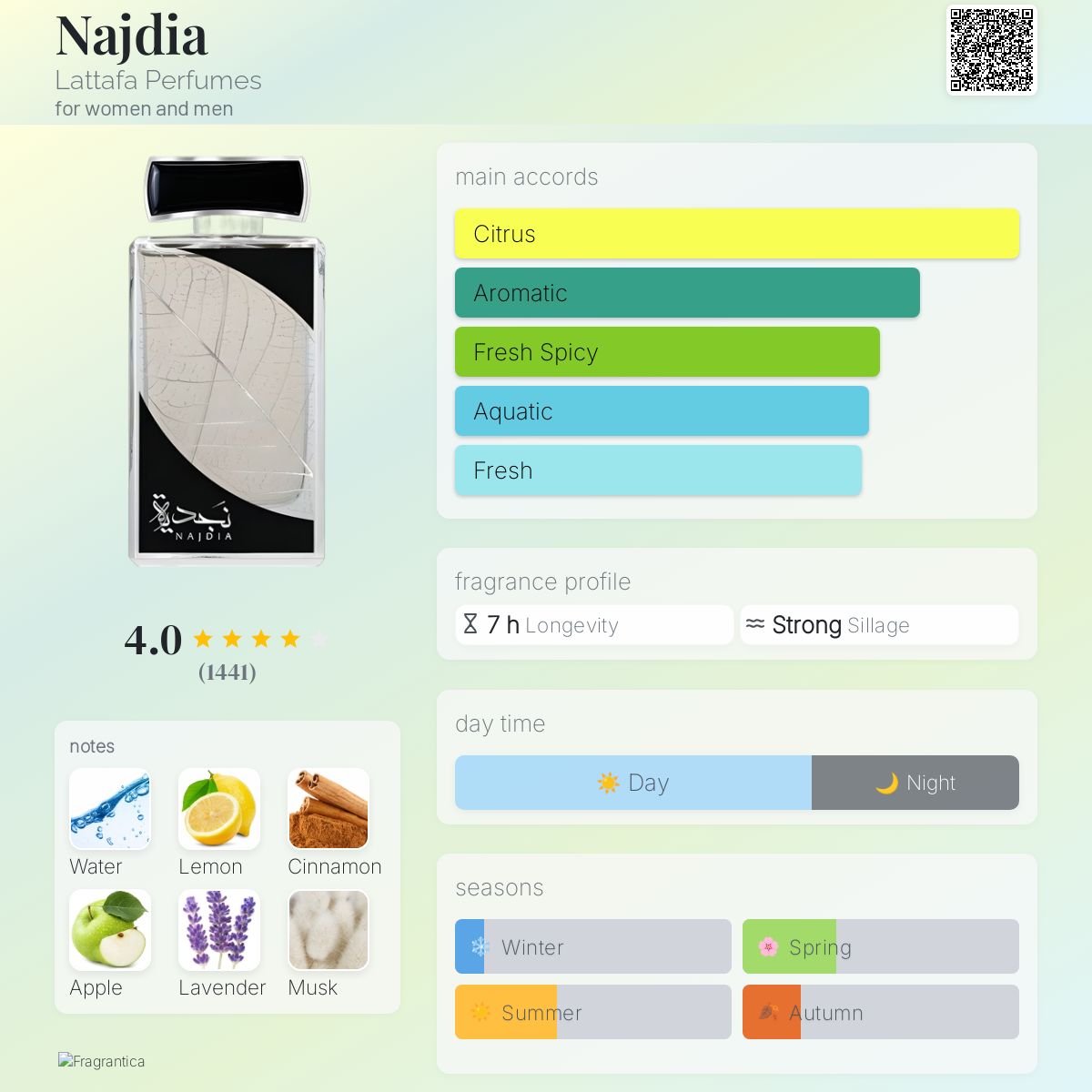 Lattafa Najdia for Men - Eau De Parfum - 100 ML EDP
