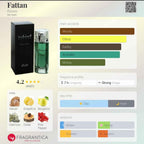 RASASI FATTAN