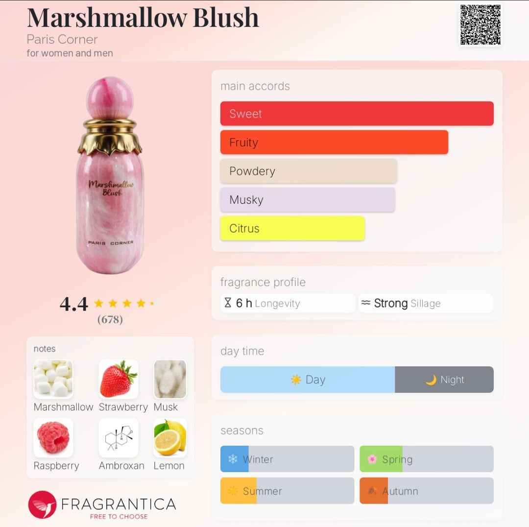 MARSHMALLOW BLUSH 100 ML EDP