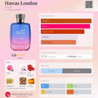 Hawas London 100 ML EDP