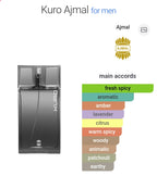 Ajmal Kuro 90 ML EDP for Men