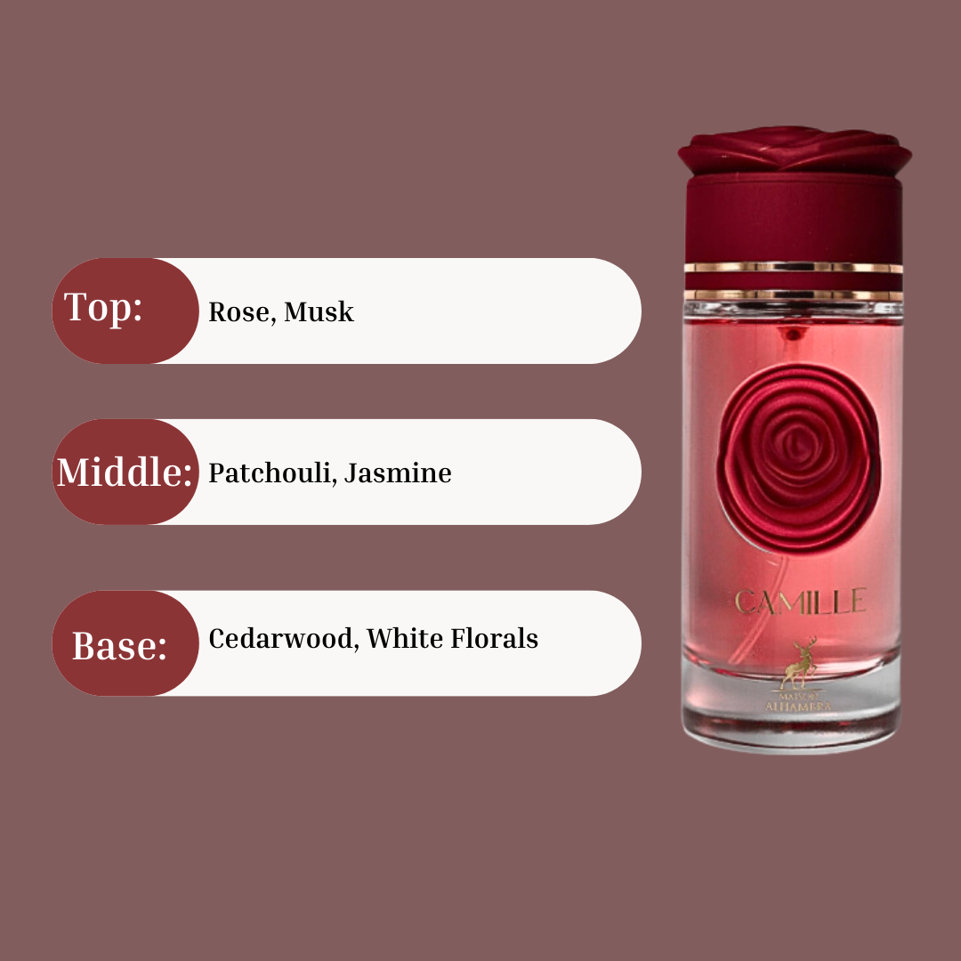 Camille for Women 100 ML Edp by Maison Alhambra