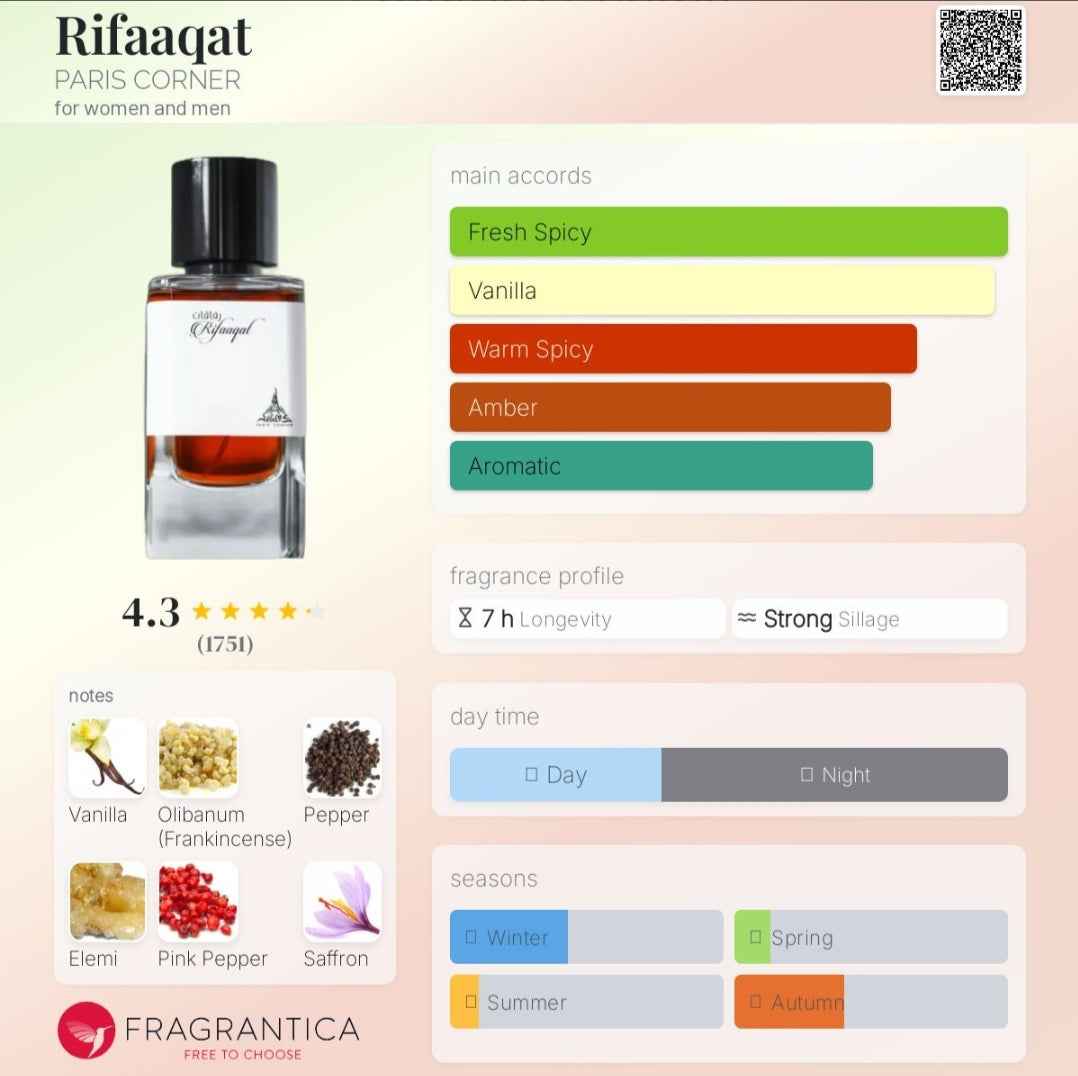 RIFAAQAT