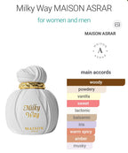 Milky Way 100 ML EDP By Maison Asrar