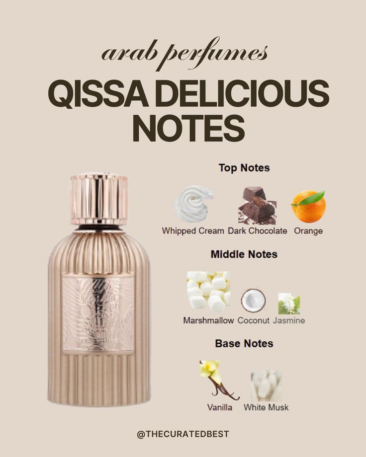 Qissa Delicious 100 ML EDP for Women By Paris Corner