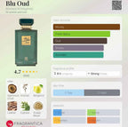 BLU OUD