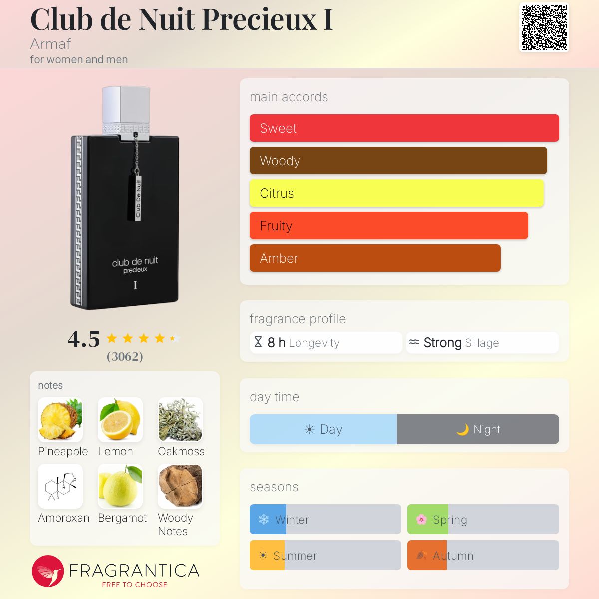 Club De Nuit Precieux 1 by Armaf Extrait de Parfum 55  ML