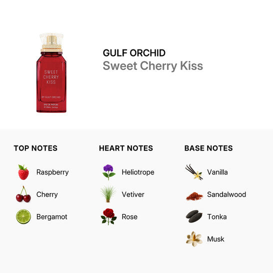 Sweet Cherry Kiss 100 ML Eau De Perfume By Gulf Orchid