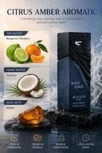 Silent Surge 100 ML EDP By Maison Asrar