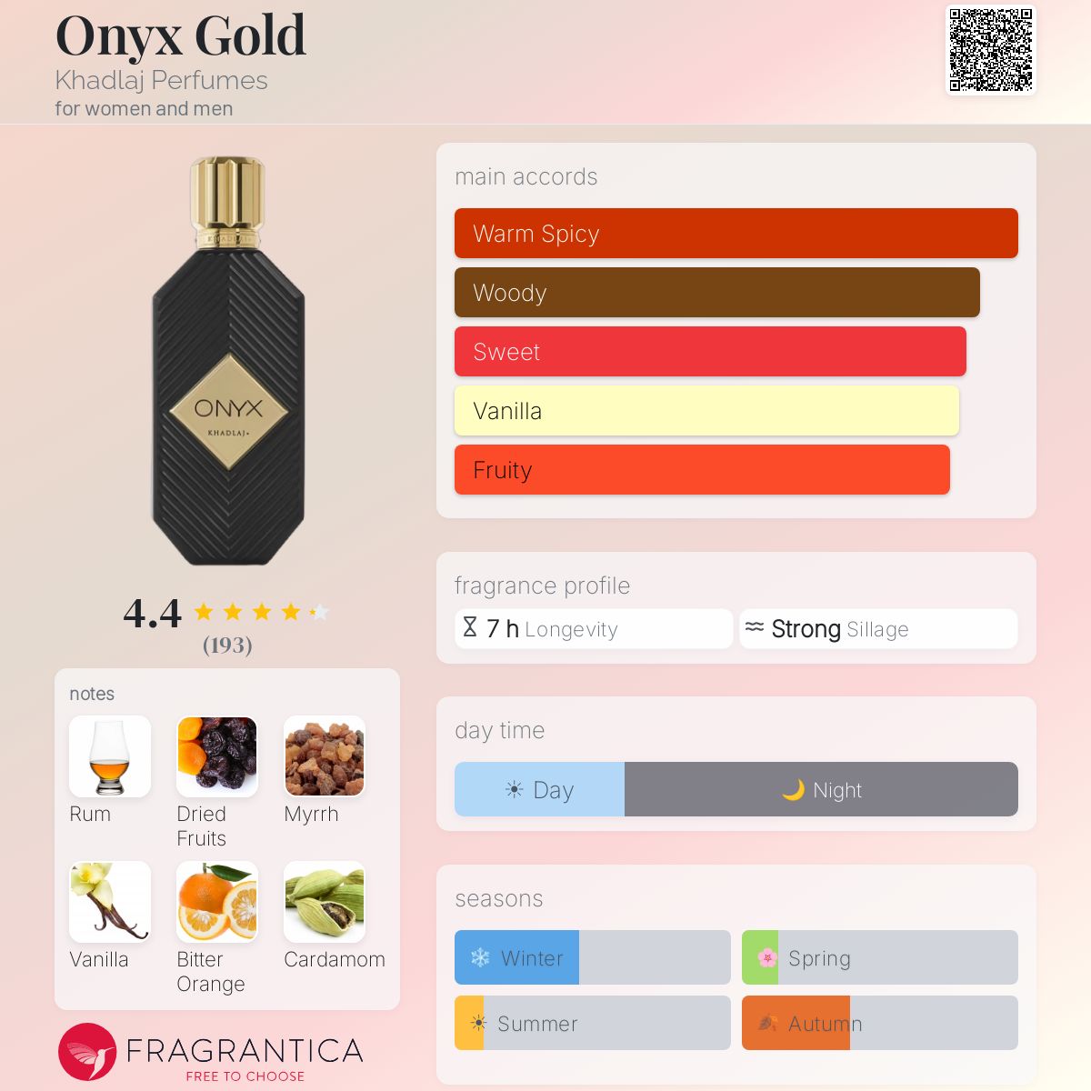 Khadlaj Onyx Gold 100 ML EDP