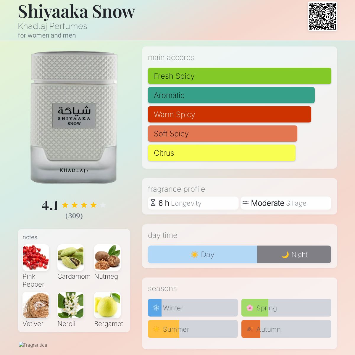 Khadlaj Shiyaaka Snow 100ML EDP
