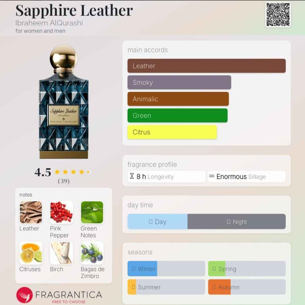 SAPPHIRE LEATHER