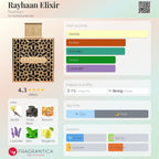 Rayhaan Elixir 100 ML EDP