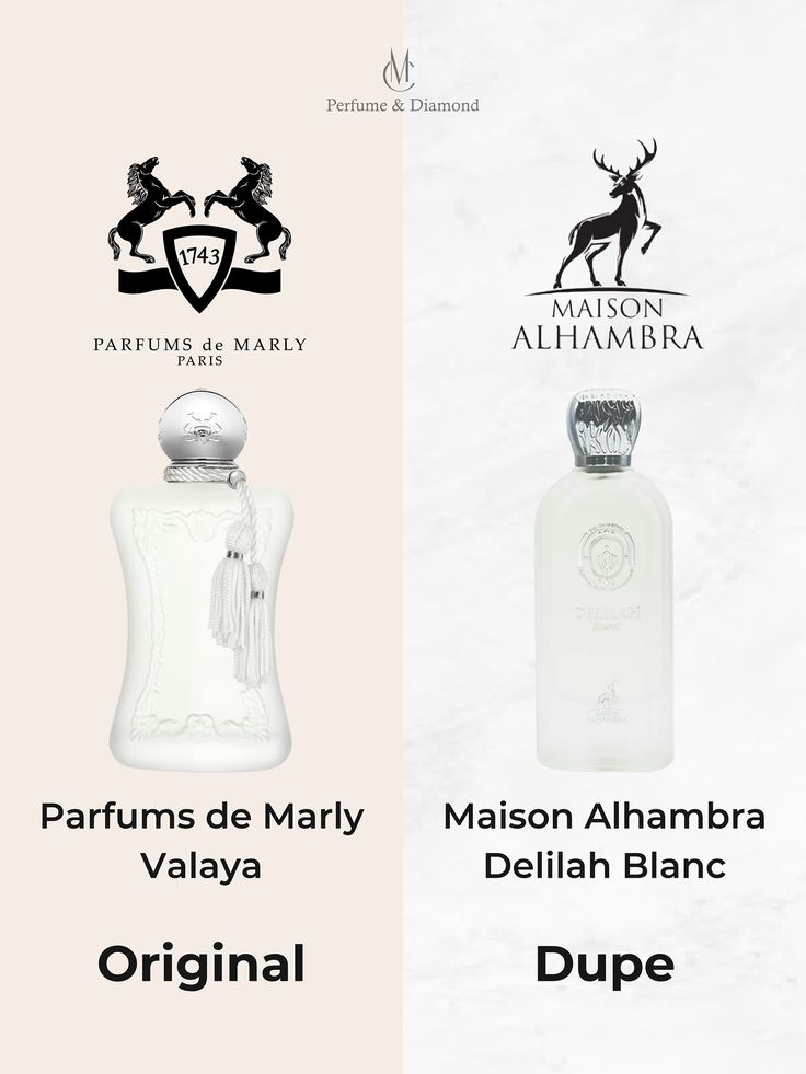 Delilah Blanc 100 ML EDP By Maison Alhambra