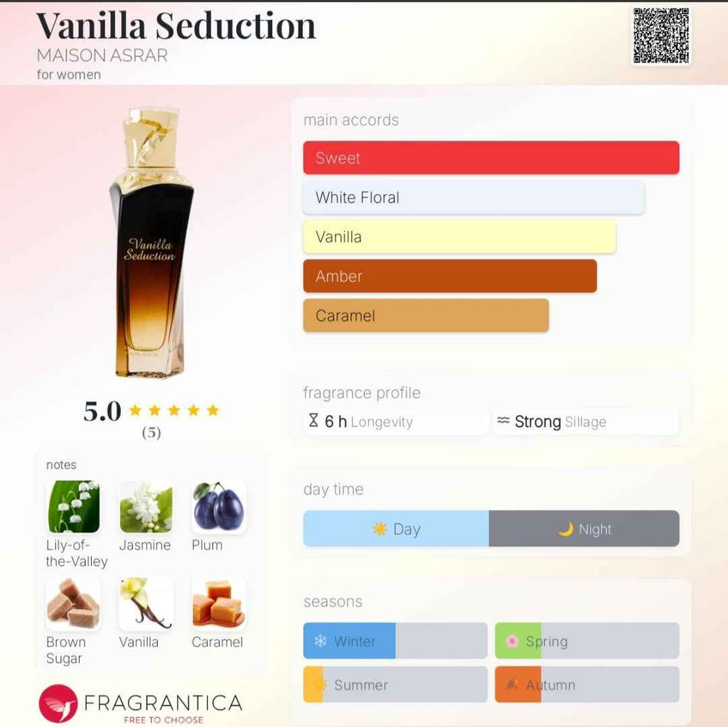 Vanilla Seduction: Irresistible Vanilla Fragrance for Women