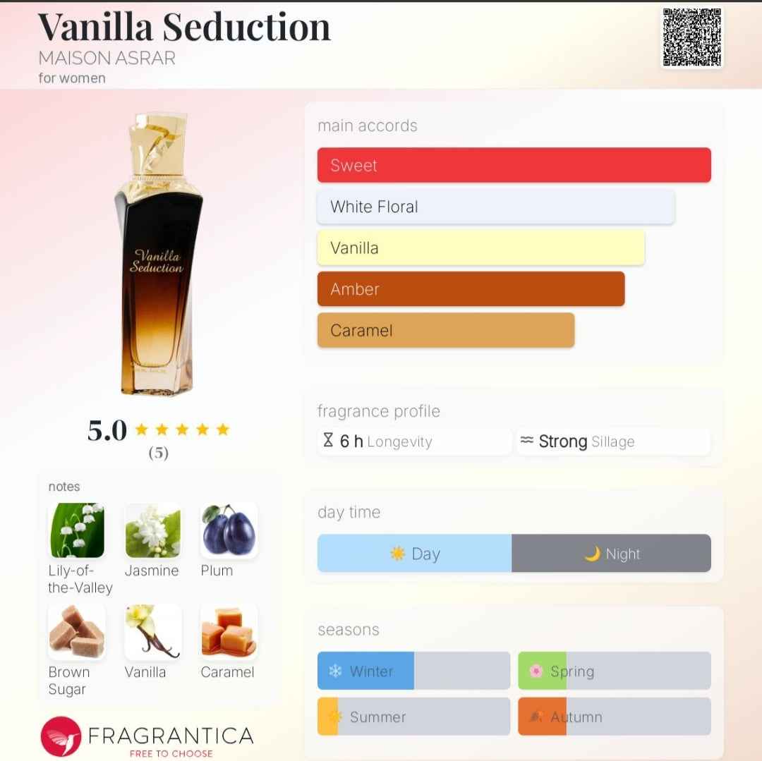 Vanilla Seduction: Irresistible Vanilla Fragrance for Women
