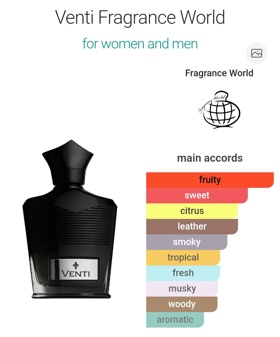 Venti 100 ML EDP By Fragrance World