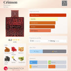 Rayhaan Crimson 100 ML EDP