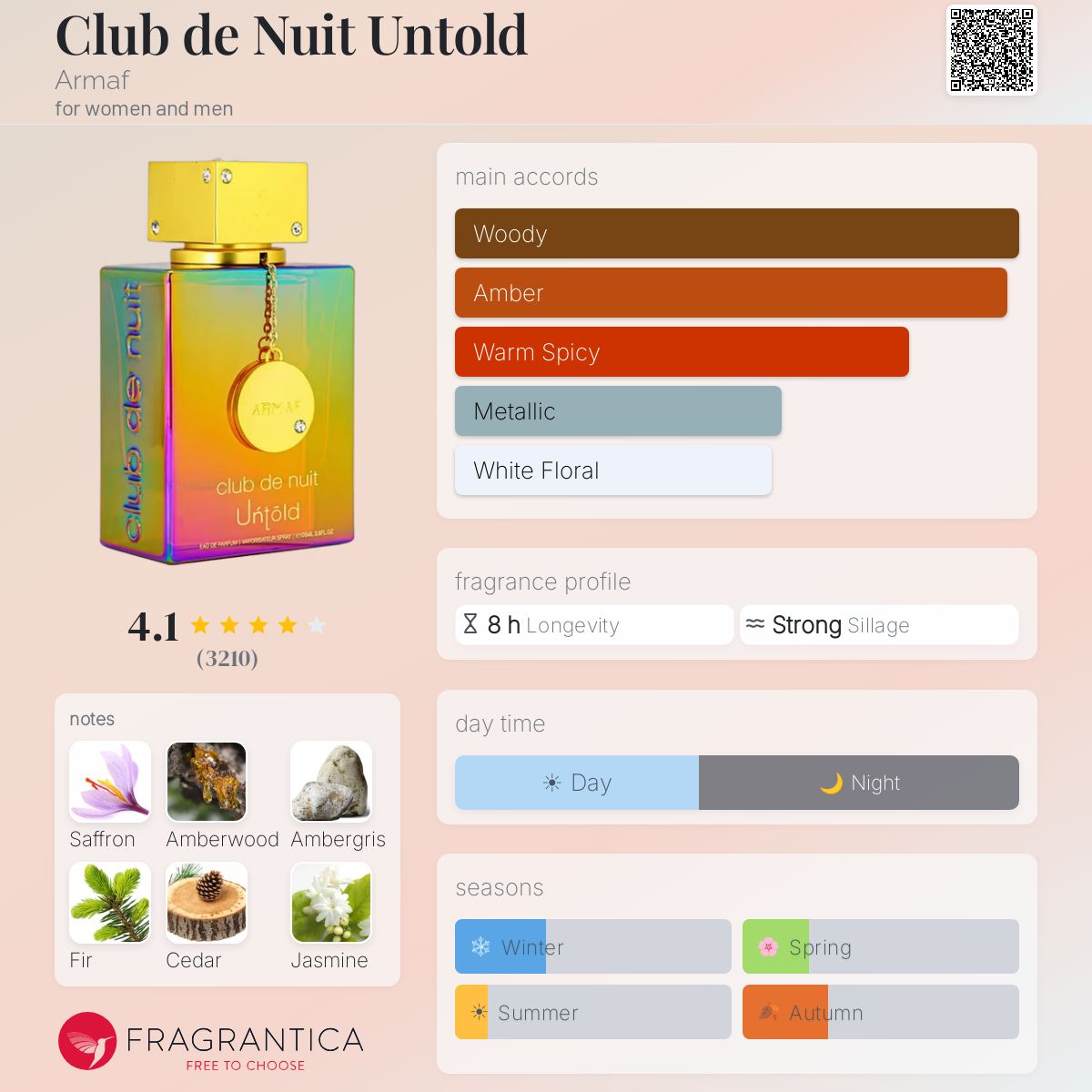 Armaf Club De Nuit Untold 105 ML EDP